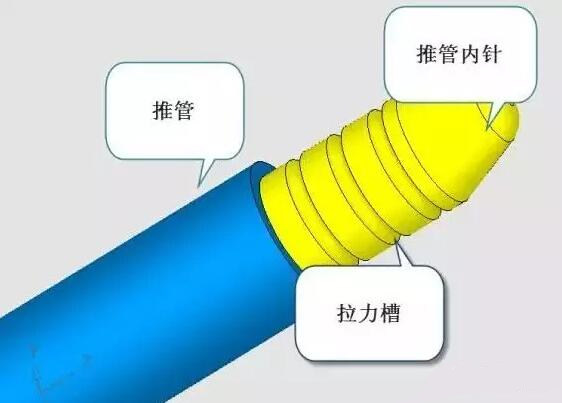 雙層模具,三層,多層,壓鑄公司未來(lái)的方向? 雙層模具,三層,多層,壓鑄公司未來(lái)的方向?